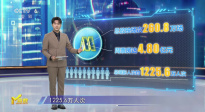 端午六一观影热 ，打响暑期档“前哨战”