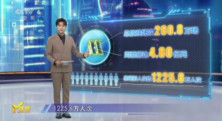 端午六一觀影熱 ，打響暑期檔“前哨戰(zhàn)”