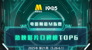 电影频道M指数2025年第21周热映影片口碑榜发布