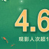2025端午档票房4.6亿 《碟中谍8》勇夺票房冠军