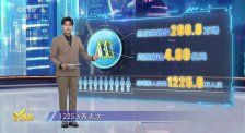 端午六一觀影熱 ，打響暑期檔“前哨戰(zhàn)”