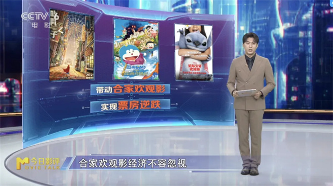 M指数：端午六一观影热，打响暑期档“前哨战”