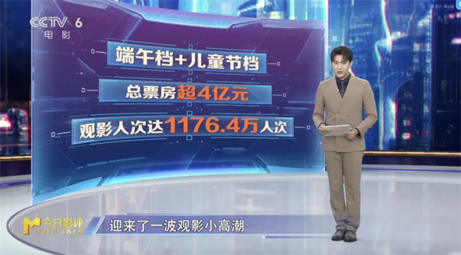 M指数：端午六一观影热，打响暑期档“前哨战”