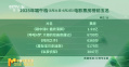 端午档影市收获4.6亿元总票房 对比去年同期增长20%