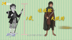 伊利亞·伍德與《指環(huán)王》系列的淵源