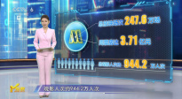 2025年暑期檔拉開帷幕，《醬園弄·懸案》未映先火