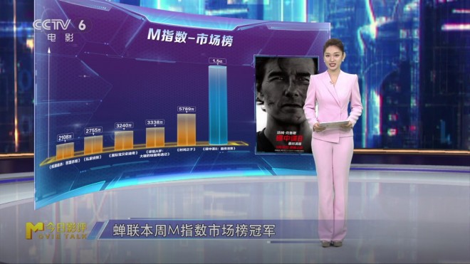 《酱园弄》《长安的荔枝》《东极岛》轮番来袭！