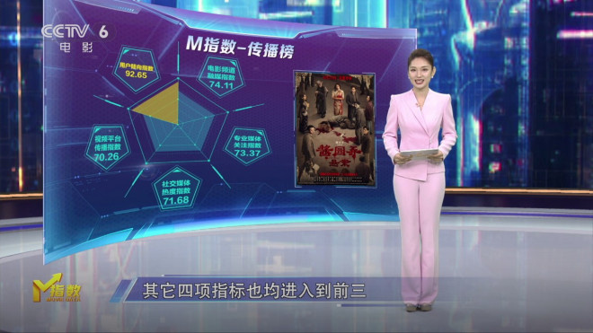 《酱园弄》《长安的荔枝》《东极岛》轮番来袭！