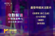 第22屆電影頻道傳媒關(guān)注單元提名名單公布
