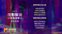 《中國電影報道》第167期（20250616）