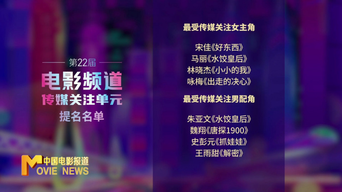 《中国电影报道》第167期（20250616）