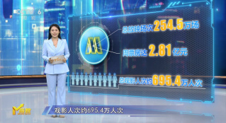 2025年暑期档开局火热 《酱园弄·悬案》蝉联M指数传播榜冠军
