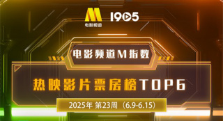 电影频道M指数2025年第23周热映影片票房榜发布