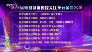 聚焦第22届电影频道传媒关注单元荣誉揭晓