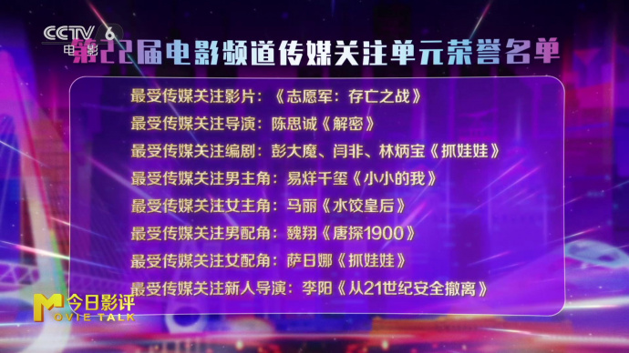 聚焦第22届电影频道传媒关注单元荣誉揭晓