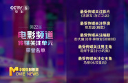 第22屆電影頻道傳媒關(guān)注單元閉幕儀式圓滿舉辦