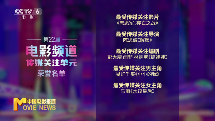 第22届电影频道传媒关注单元闭幕仪式圆满举办