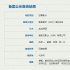 《血戰(zhàn)湘西》立項！解放軍剿匪 帶血親重歸正道