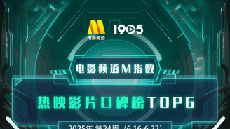 电影频道M指数2025年第24周热映影片口碑榜发布