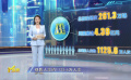第23周《M指數(shù)》：《醬園弄·懸案》持續(xù)領(lǐng)跑