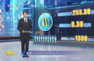 第25周《M指數(shù)》：2025上半年收官，總票房291.97億元位居歷史第三！