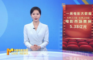 一周電影大數(shù)據(jù)：上周電影市場收獲5.38億元票房