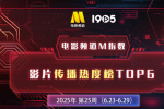 電影頻道M指數(shù) | 第25周熱映影片傳播熱度榜發(fā)布