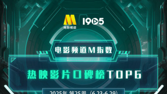 电影频道M指数2025年第25周热映影片口碑榜发布