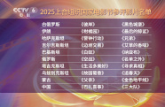 2025上合組織國家電影節(jié)公布入圍片單