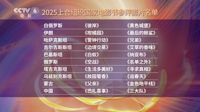 2025上合组织国家电影节公布入围片单
