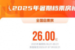2025暑期檔累計票房破26億 《醬園弄·懸案》居首!