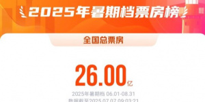 2025暑期档累计票房破26亿 《酱园弄·悬案》居首!