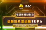 電影頻道M指數(shù)2025年第26周熱映影片票房榜發(fā)布