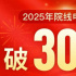 喜报！2025年中国院线电影累计票房突破300亿元