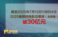 暑期檔電影票房破30億元