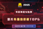電影頻道M指數(shù) | 第27周熱映影片傳播熱度榜發(fā)布