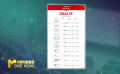 7月19日单日票房破2亿 《长安的荔枝》领跑