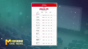 7月19日單日票房破2億 《長安的荔枝》領(lǐng)跑