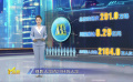 第28周《M指数》：《长安的荔枝》《罗小黑战记2》共同驱动，暑期档即将迎来高点？