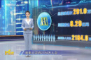 M指數(shù)：兩部強(qiáng)勢佳片引領(lǐng) 暑期檔即將迎來高點(diǎn)？