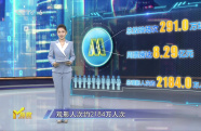 第28周《M指數(shù)》：《長安的荔枝》《羅小黑戰(zhàn)記2》共同驅(qū)動，暑期檔即將迎來高點？