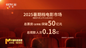 2025暑期檔電影市場突破50億元