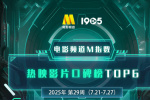 電影頻道M指數(shù)2025年第29周熱映影片口碑榜發(fā)布