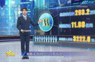 M指數(shù)：《南京照相館》產(chǎn)生裂變式傳播效應(yīng)