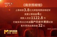 上周電影市場收獲票房11.88億元