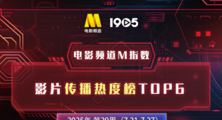 电影频道M指数 | 第29周热映影片传播热度榜发布