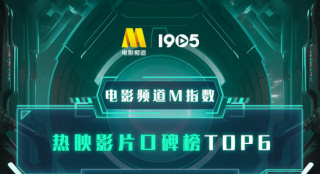 电影频道M指数2025年第29周热映影片口碑榜发布