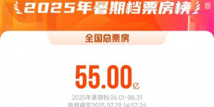 2025暑期檔票房破55億 連續(xù)11天單日票房破億！
