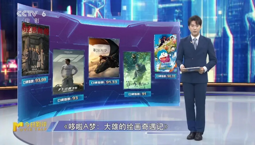 M指数:《南京照相馆》打破多项纪录 领跑暑期档！