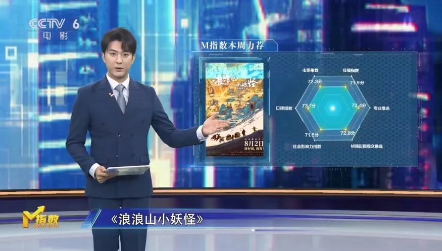 M指数:《南京照相馆》打破多项纪录 领跑暑期档！
